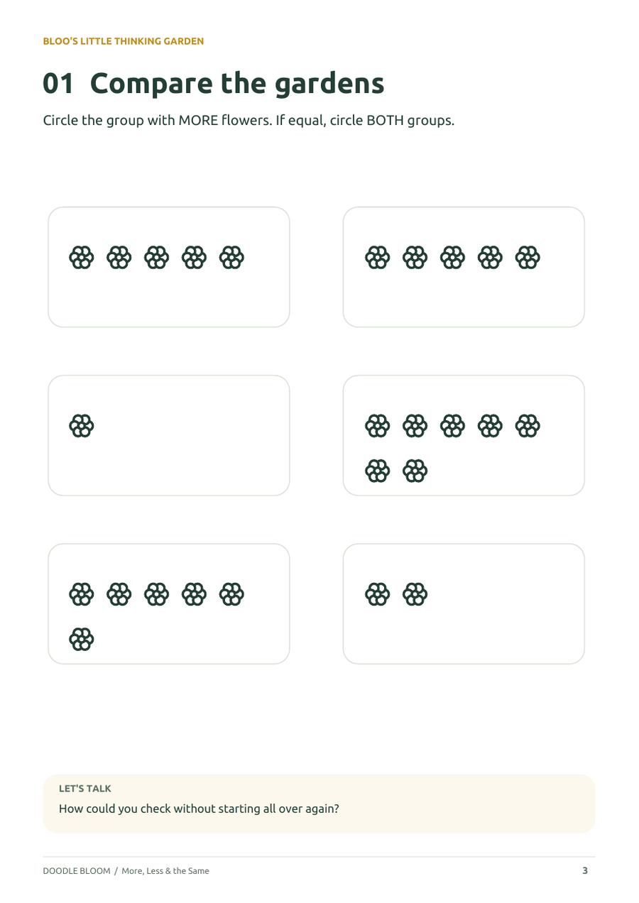 More, Less & the Same: actual activity page